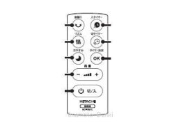 画像1: HEF-RM7E｜リモコン｜扇風機用｜日立